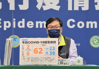 本土+2！高雄1自助餐廳女員工染疫感染源不明，228連假曾遊花東