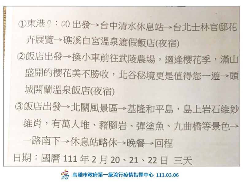 高雄市政府提供