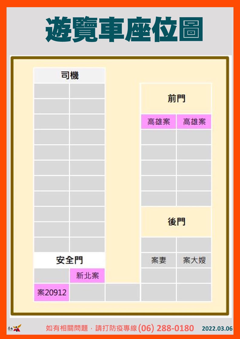 遊覽車座位圖。台南市政府提供