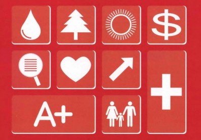 台灣首次CSR民意調查：企業與民眾，心中是否都長存CSR？