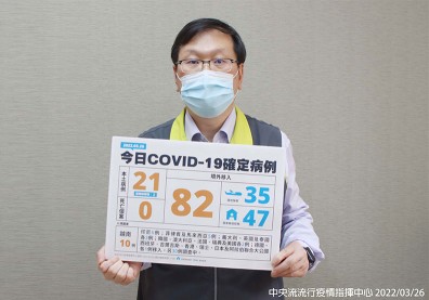 本土今暴增21例！新北樹林科技廠再增10員工確診
