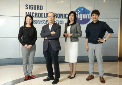 技職再造典範企業！矽格集團三年營收、淨利翻倍