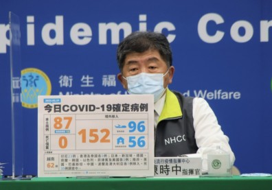 衛福部列7重點風險縣市！陳時中：清明連假恐引發另波疫情「將嚴密監控」