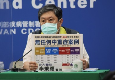 5至11歲疫苗近日審查，李秉穎「利大於弊」：兒童染疫致死率萬分之一