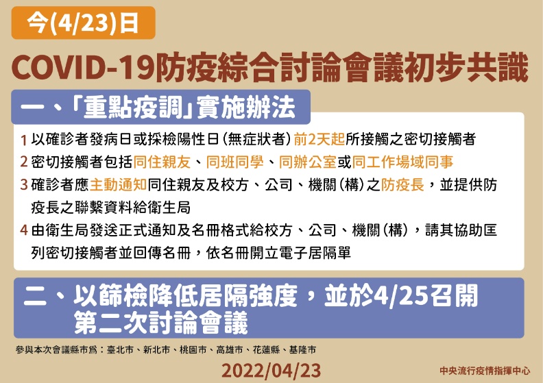 與6高風險縣市首長開會，陳時中：未來疫調僅匡列4類接觸者 健康遠見