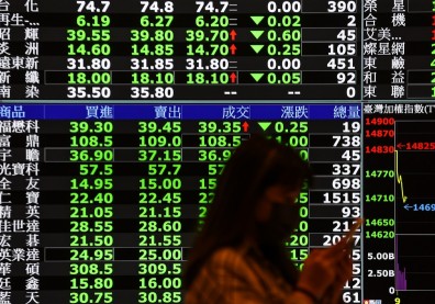 台股上半年市值蒸發10兆元！國安基金宣布進場護盤