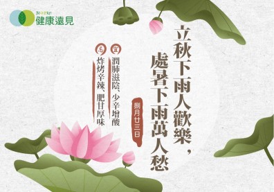 秋老虎來了！處暑養生防「秋燥症」，醫師授２大潤肺、止癢食補方