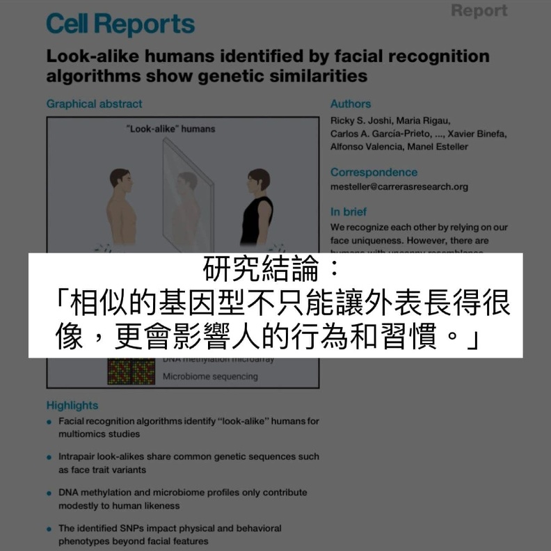 研究結論：「相似的基因型不只能讓外表長得很像，更會影響人的行為和習慣。」闕壯理醫師提供