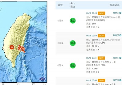 兩天內不排除有規模5餘震！氣象局：「台東6.4強震有點怪」