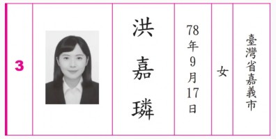 2022九合一選舉／選舉公報狂政見看過沒？名字取超長，幼稚園從政