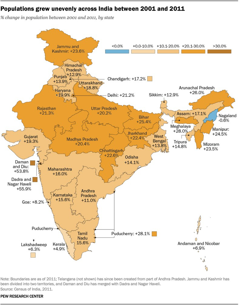 印度每一個邦的出生率差異頗大。Pew Research