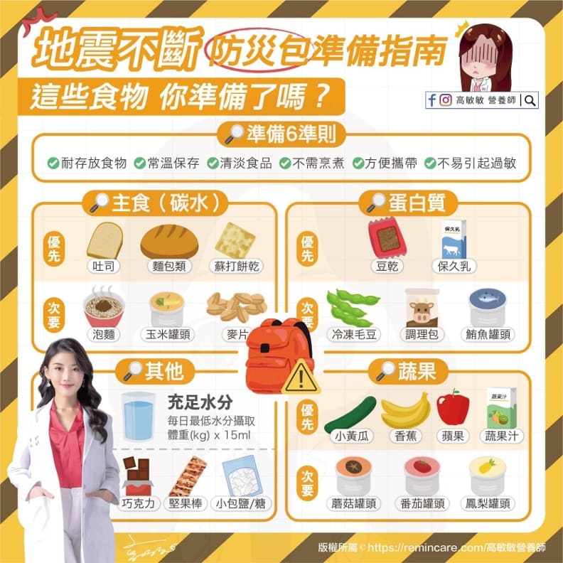 地震不斷！防災包準備指南，這些食物你準備了嗎？高敏敏營養師提供