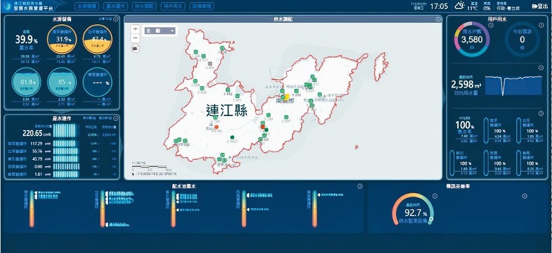 馬祖智慧水表,馬祖智慧水管理,連江縣智慧水表