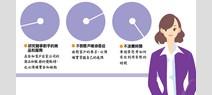 第一名業務都是