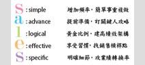 慎始的力量