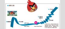 誰想第1天就暴紅？