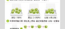 這輩子不做，一定會後悔
