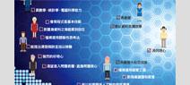 企業最誘人的新職缺 資料科學家！
