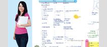 衛生行政類 1500小時專注法