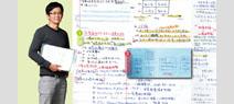 國營企管類 6週讀書攻略