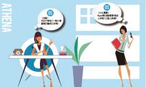 學習耐煩，更要學習聆聽