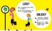 趕快測你的幸運指數