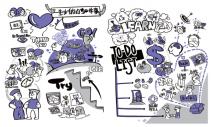 人生變【V】動詞