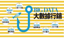 解密大數據行銷