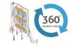 行銷難題5：360°行銷怎麼做？