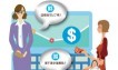 貓型》用好奇開話題，切忌別離題