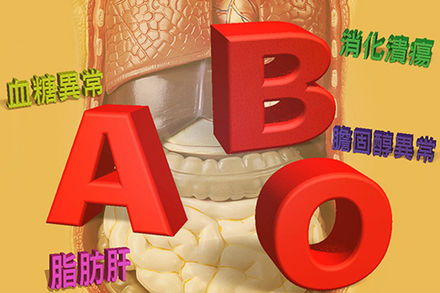 健康隱憂？血型可一窺端倪