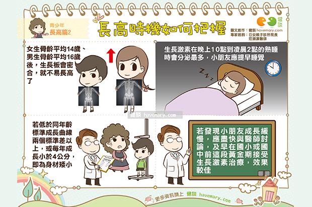 孩童成長黃金期，把握長高好時機