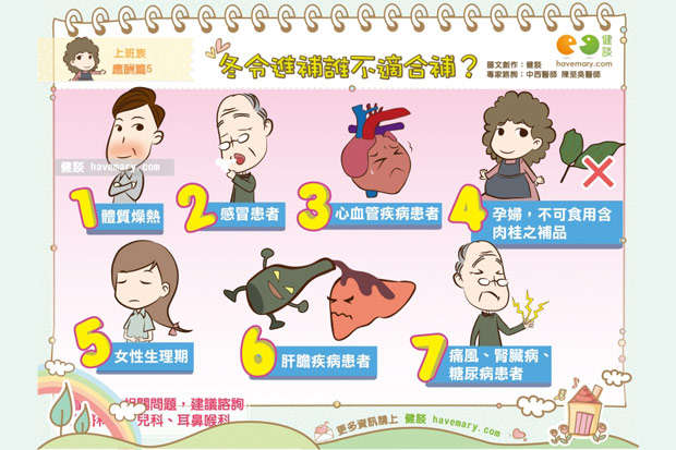 冬令進補需注意，誰不適合補？