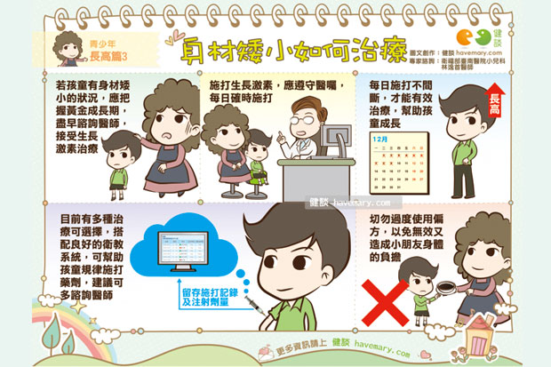 把握治療黃金期，助孩童身高逆轉勝