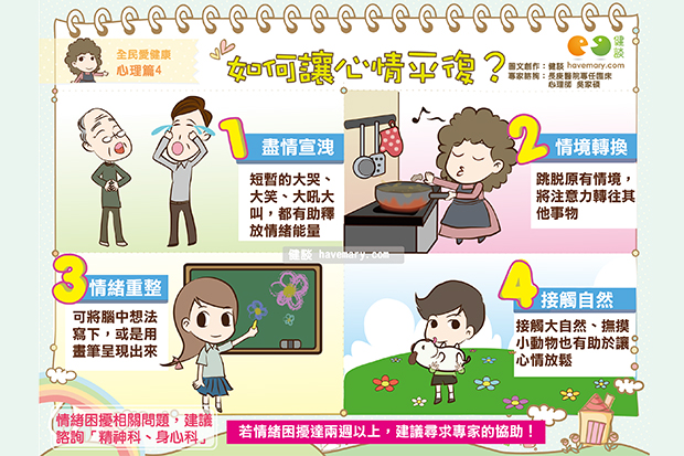如何讓心情平復？