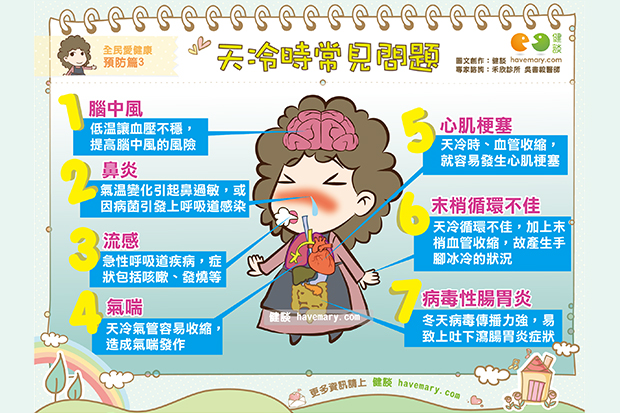 天冷時常見問題