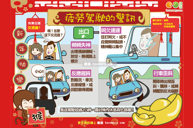 疲勞駕駛的警訊