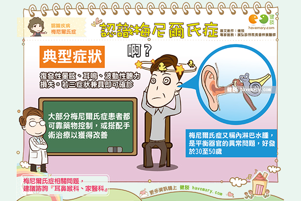 認識梅尼爾氏症