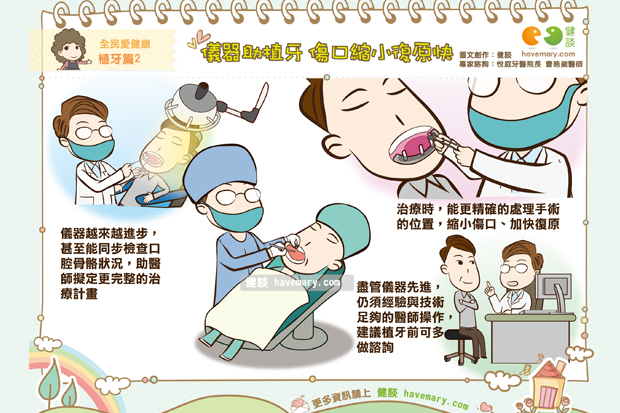 儀器助植牙，傷口縮小復原快