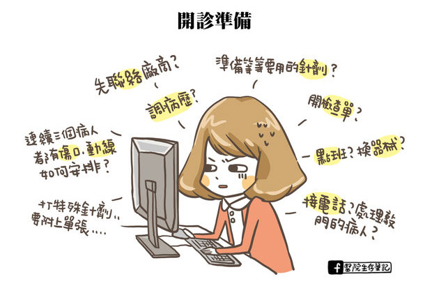 你所不知道的門診護理師