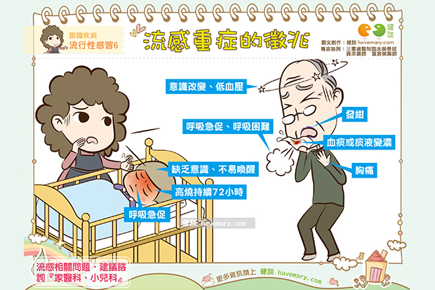 嚴防流感重症，危險徵兆莫輕忽