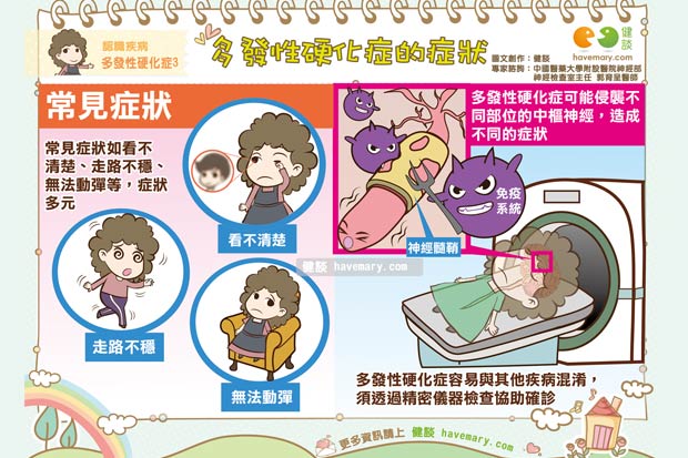 視力模糊、疲累無力非過勞，恐是多發性硬化症侵襲！