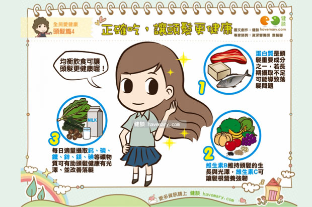 正確吃，讓頭髮更健康
