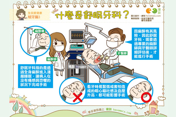 睡夢中安穩解決牙齒問題，疼痛不再成為治療阻礙