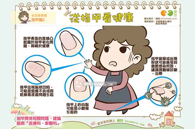 從指甲看健康