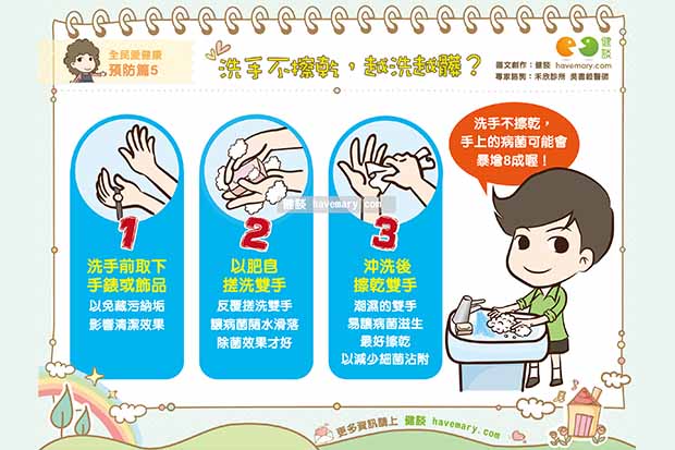 洗手不擦乾，越洗越髒？
