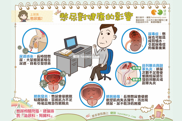 憋尿對健康的影響