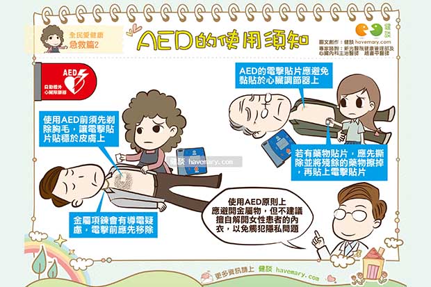 AED的使用須知