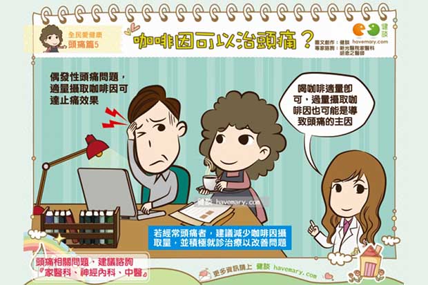 咖啡因可以治頭痛？