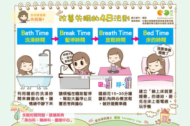 改善失眠的4B法則